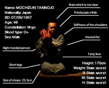 Mochizuki Takinojo